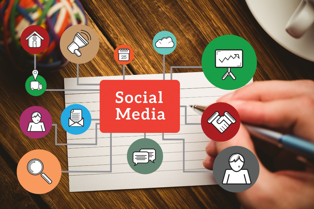 Social media marketing strategies driving engagement and business growth